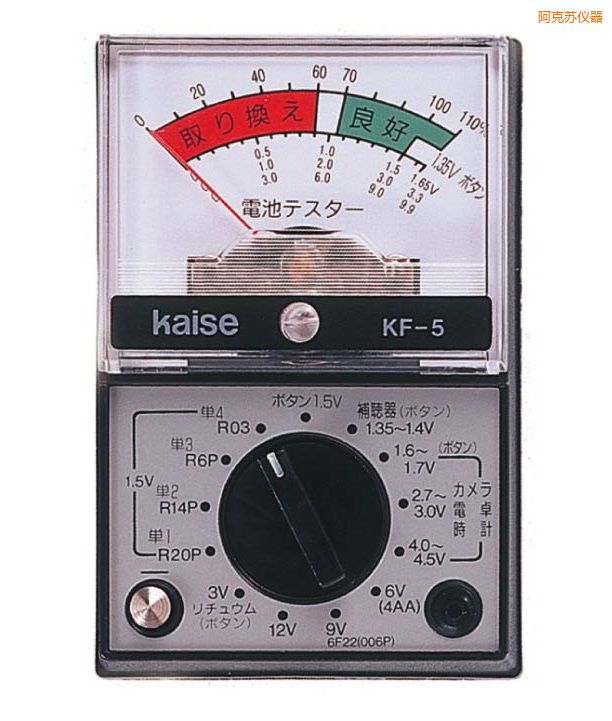 �����Kָ�ʽ�f(w��n)�ñ�