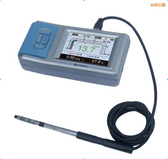 ��혟�ʽ�L(f��ng)�كx