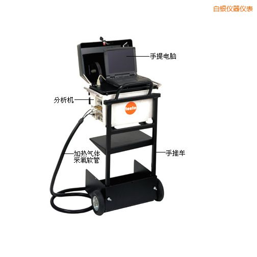 ���y��������x