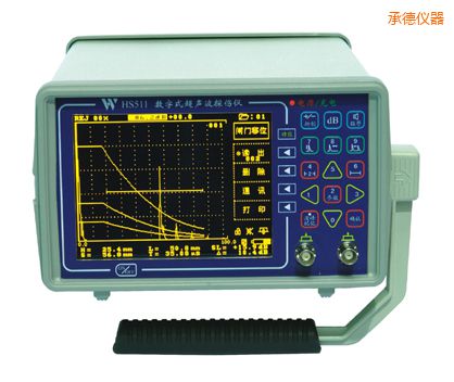 �е¸�����(sh��)�ֱ�y����̽���x