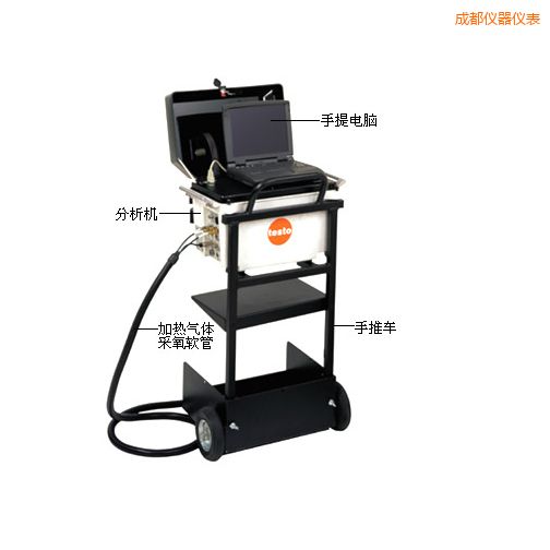 �ɶ���������x