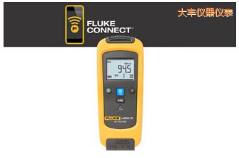 ���S�����͔�(sh��)���f�ñ�