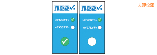 ����ض�ָʾ��(bi��o)�� ����z�� Thermolabels