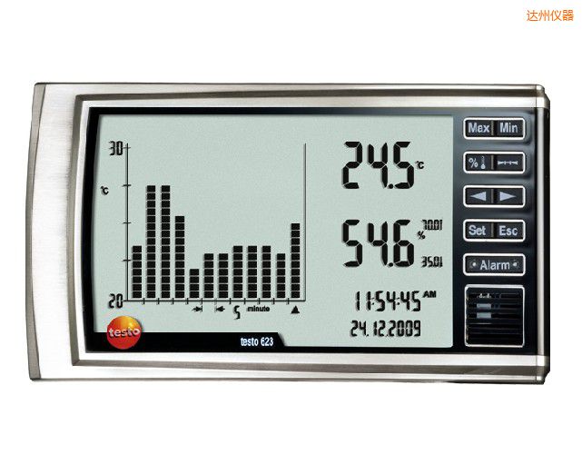 �_(d��)�ݔ�(sh��)��ʽ�؝��ӛ䛃x