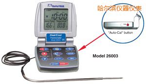 �����I��/�� �Ԅ�(d��ng)���ʳƷ�����^(gu��)�̜ض�Ӌ(j��)