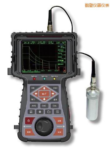 �Q�ڕr(sh��)������̽���x