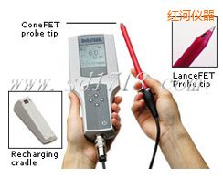 �t�����Ӌ