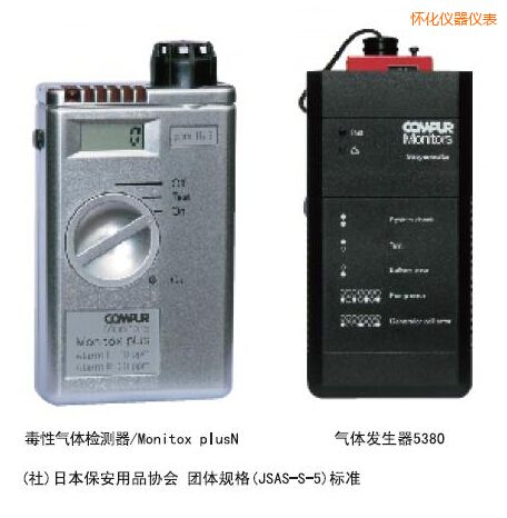 �ѻ������p�Ͷ��Ԛ��w�z�y(c��)��