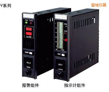 �x��ָʾ��(b��o)���M��