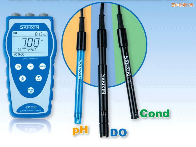 �x�б�yʽ�ܽ����x