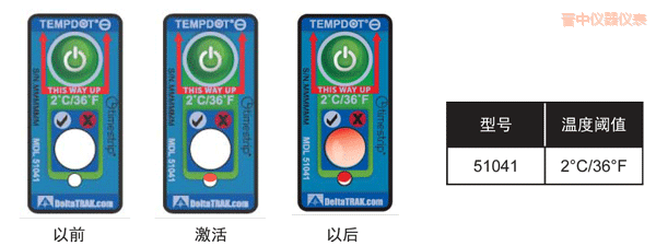 晉中溫度指示標簽 累計下降溫度的標簽