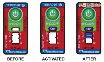 �R���ض�ָʾ��(bi��o)�� ��Ӌ�����r�g/�ضȵĘ�(bi��o)��