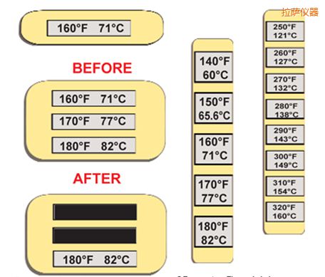 ���_�ض�ָʾ��(bi��o)�� �ߜ�ThermoLabel��(bi��o)��