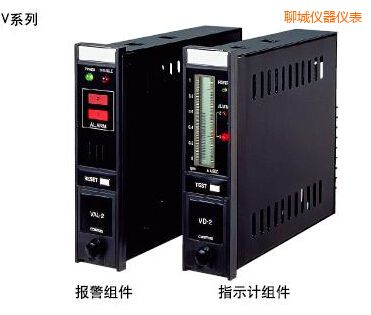 �ĳ�ָʾ�󾯽M��