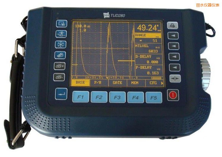 ��ˮ����̽���x