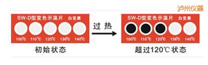 �o��ʾ��Ƭ