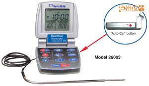 �o�ݟ�/�� �Ԅ�(d��ng)���ʳƷ�����^(gu��)�̜ض�Ӌ(j��)