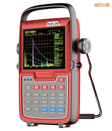 �d�ȫ��(sh��)�����ܳ���̽���x