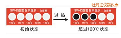 ĵ����ʾ��Ƭ