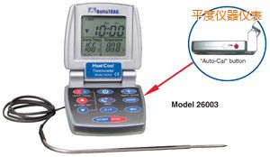 ƽ�ȟ�/�� �Ԅ�(d��ng)���ʳƷ�����^�̜ض�Ӌ(j��)