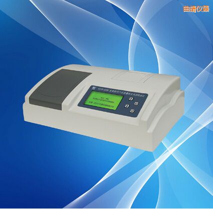 ����������(sh��)�r(n��ng)�a(ch��n)Ʒ�|(zh��)����ȫ���ٙz�y(c��)�x