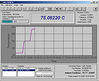˷��METTEMP II �ض�У��(zh��n)ܛ��