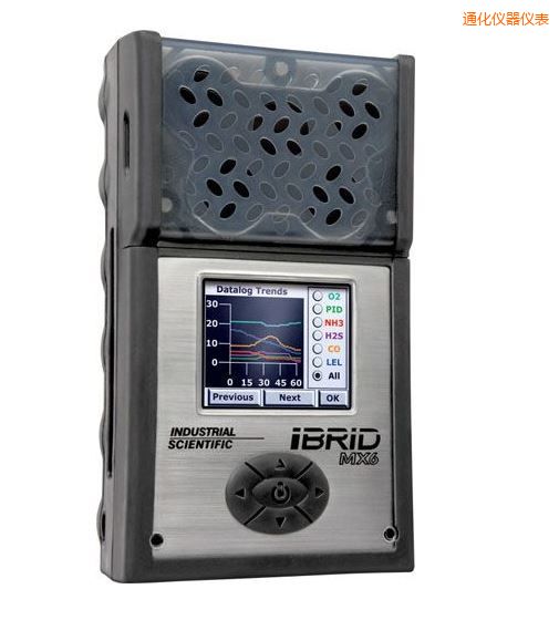 ͨ���ͺ�ʽ6���w�z�y�x