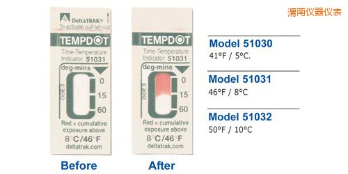 渭南溫度指示標(biāo)簽 Tempdot 時間-溫度標(biāo)簽