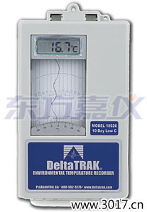 Т�Эh(hu��n)���ض�ӛ䛃x