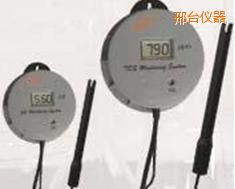 ���_�ھ�늌�(d��o)��&TDSˮ�|(zh��)�y�������x��