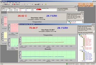 �(y��ng)ȪLogWareIII �؝��ӛ�ܛ��