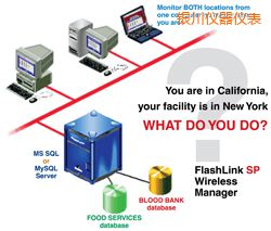 銀川軟件(桌面和網絡托管))