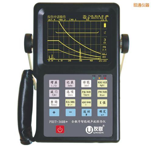 ��ͨȫ��(sh��)�����ܳ���̽���x