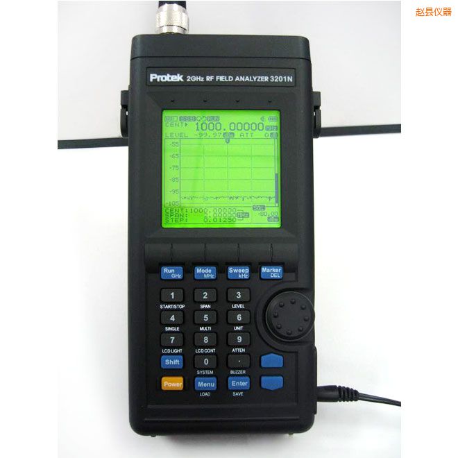 �w�h���l���������x(2GHz)