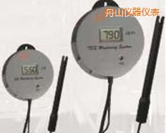 ��ɽ�ھ�늌�(d��o)��&TDSˮ�|(zh��)�y�������x��