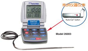 ���ޟ�/�� �Ԅ����ʳƷ�����^�̜ض�Ӌ(j��)