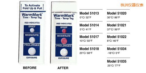 ���ޜض�ָʾ��(bi��o)�� WarmMark Thermolabels