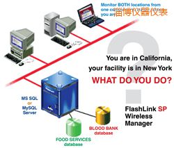 淄博軟件(桌面和網絡托管))